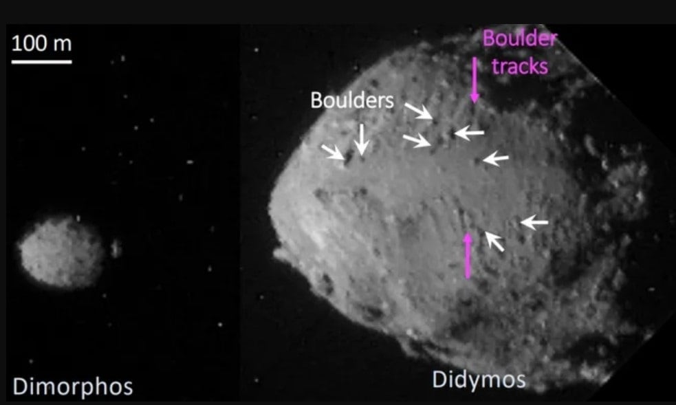 El asteroide Dimorphos en el que impactó la nave DART tiene 300.000 años, según investigación | Doctor Tecno | La Revista