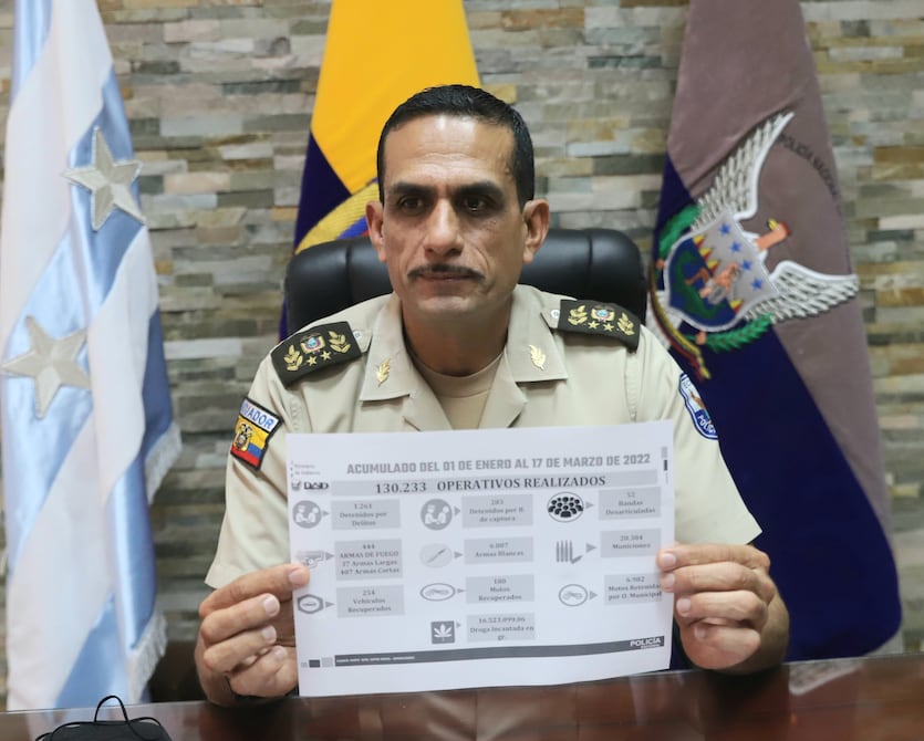 Esta es la trayectoría del nuevo comandante general de la Policía | Ecuador | Noticias